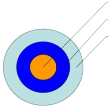 concentriccircles.jpg