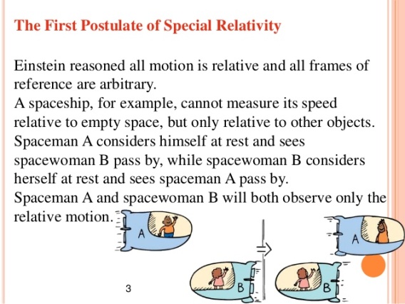 btech-sem-i-engineering-physics-u-iii-chapter-1the-special-theory-of-relativity-11-638